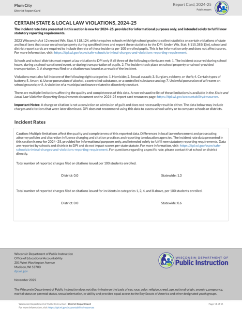 District State Report Card - Photo Number 11